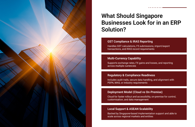 Infographic guide on features to look for in ERP solutions.