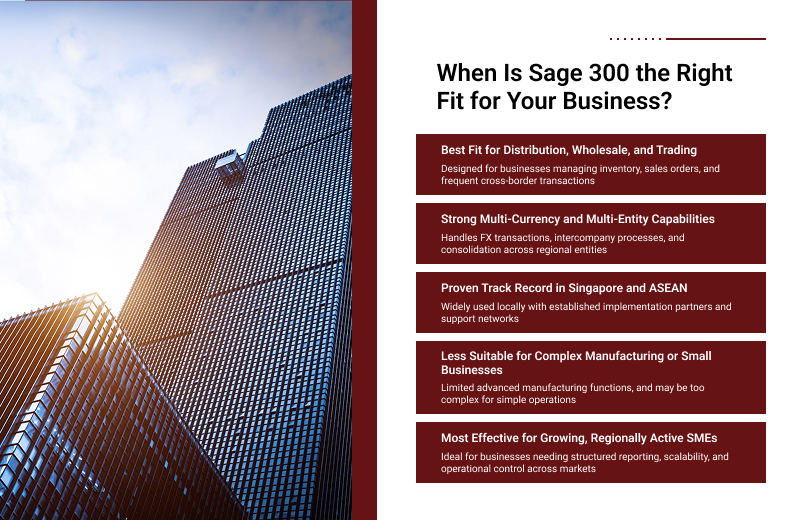 Infographic analyzing when Sage 300 fits your business needs.